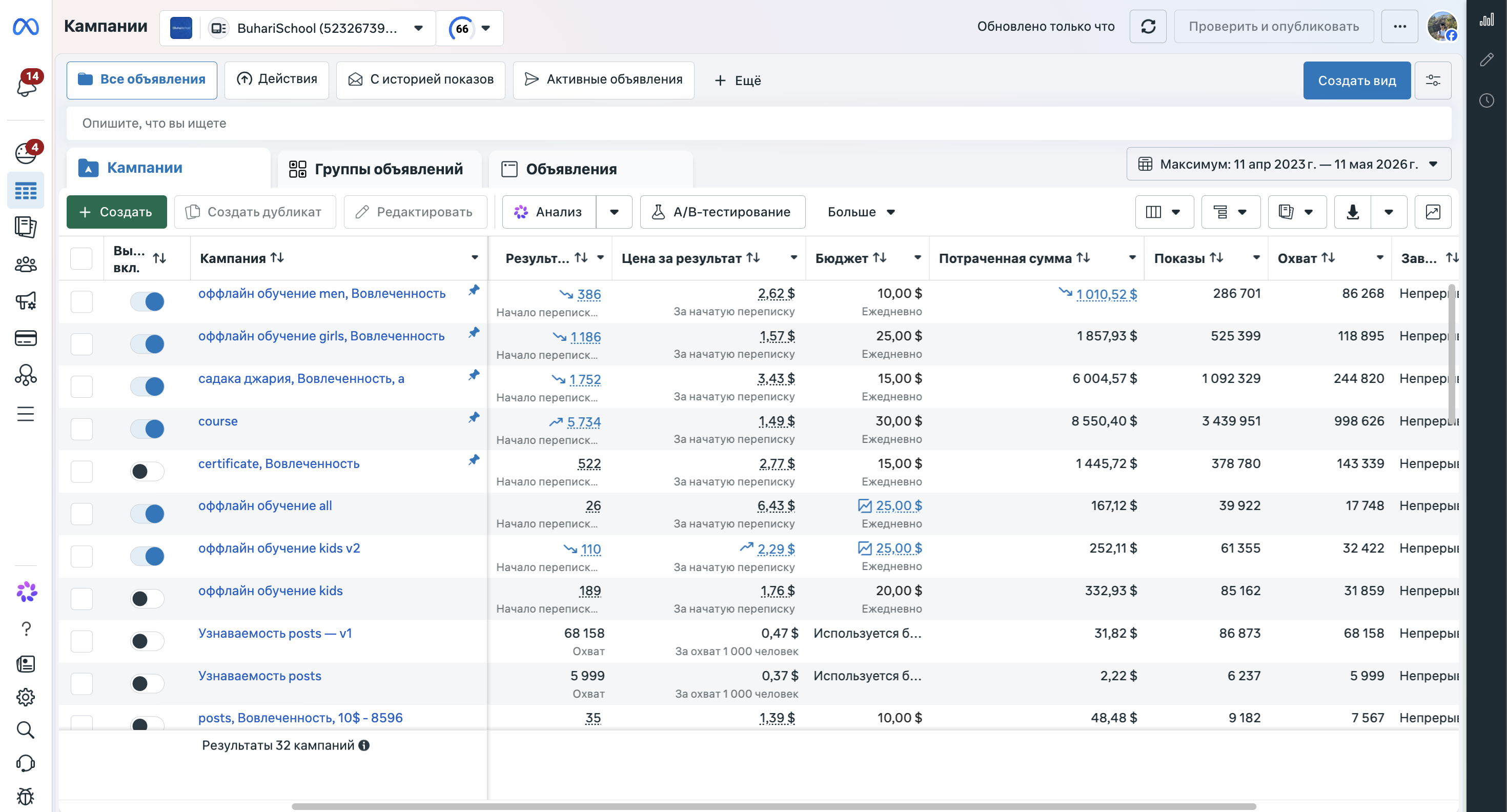Meta Ads preview 1