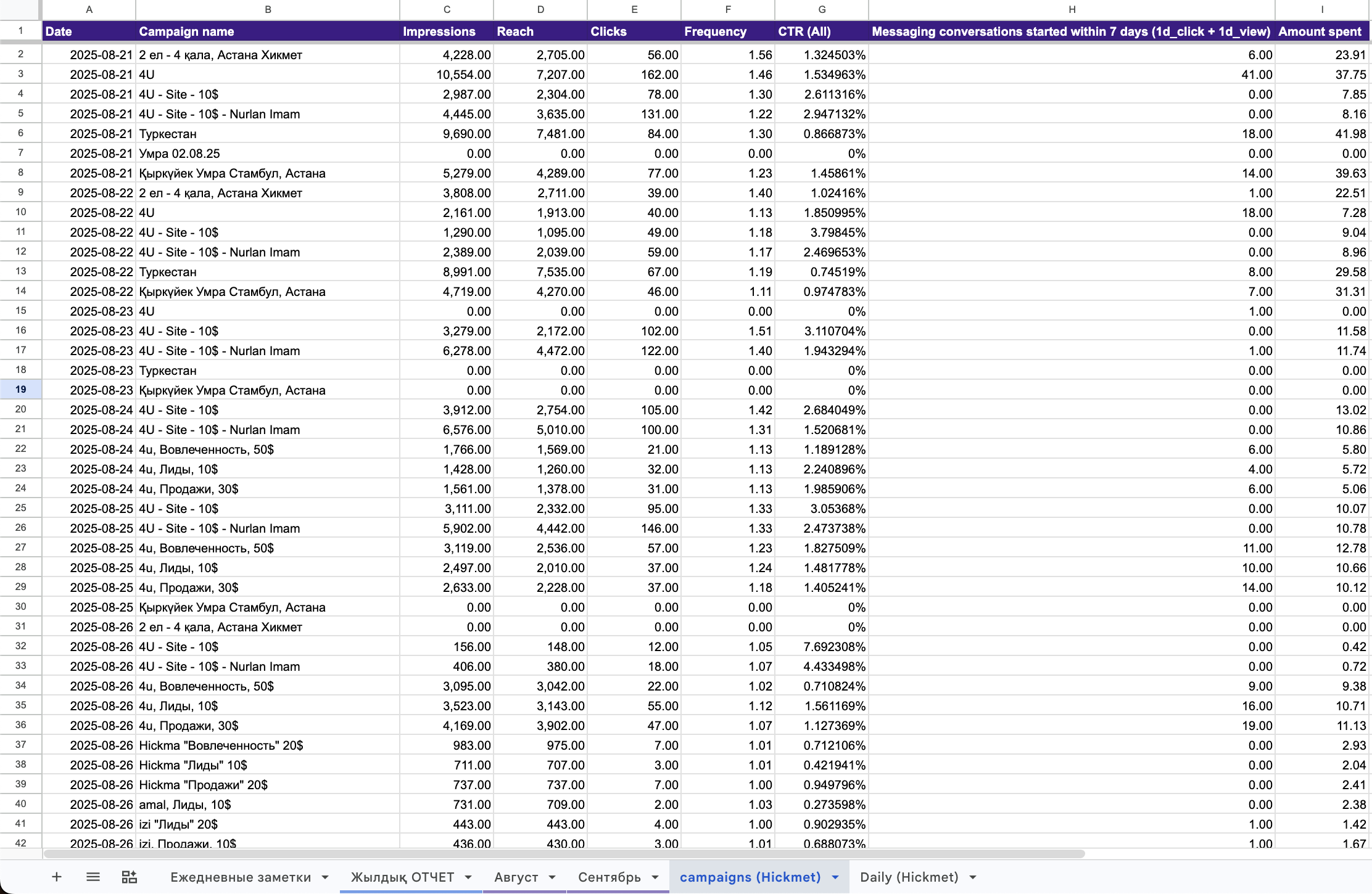 Meta Ads (Target) preview 4