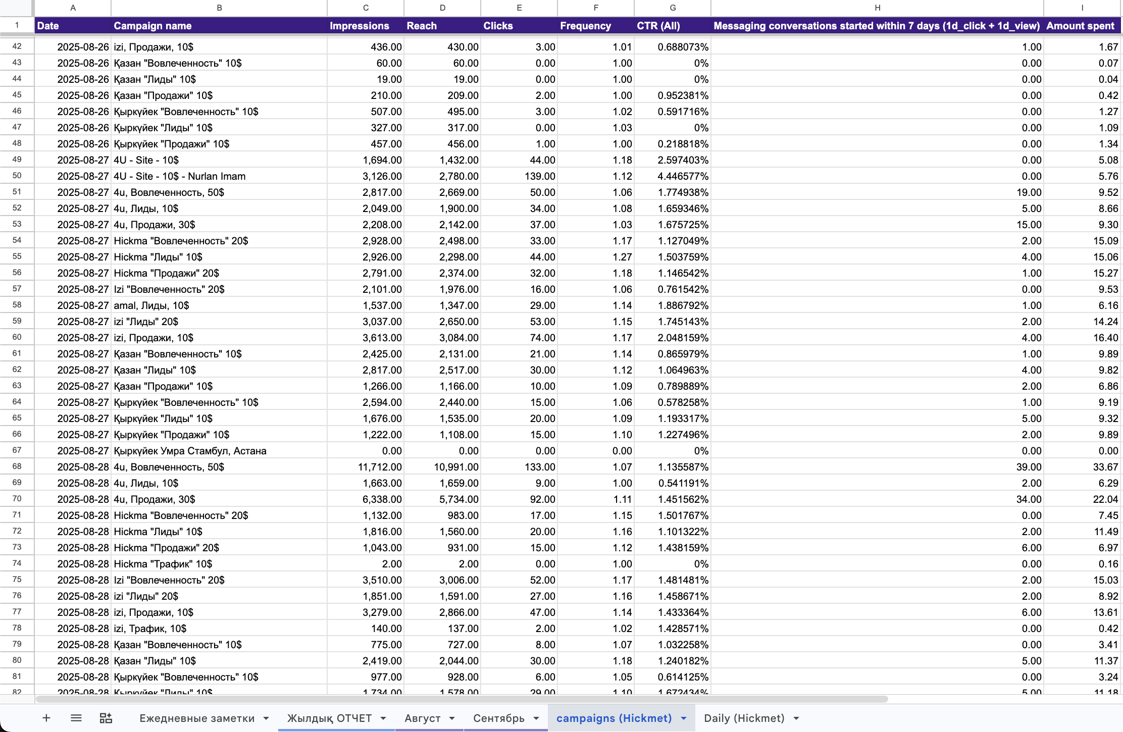 Meta Ads (Target) preview 5