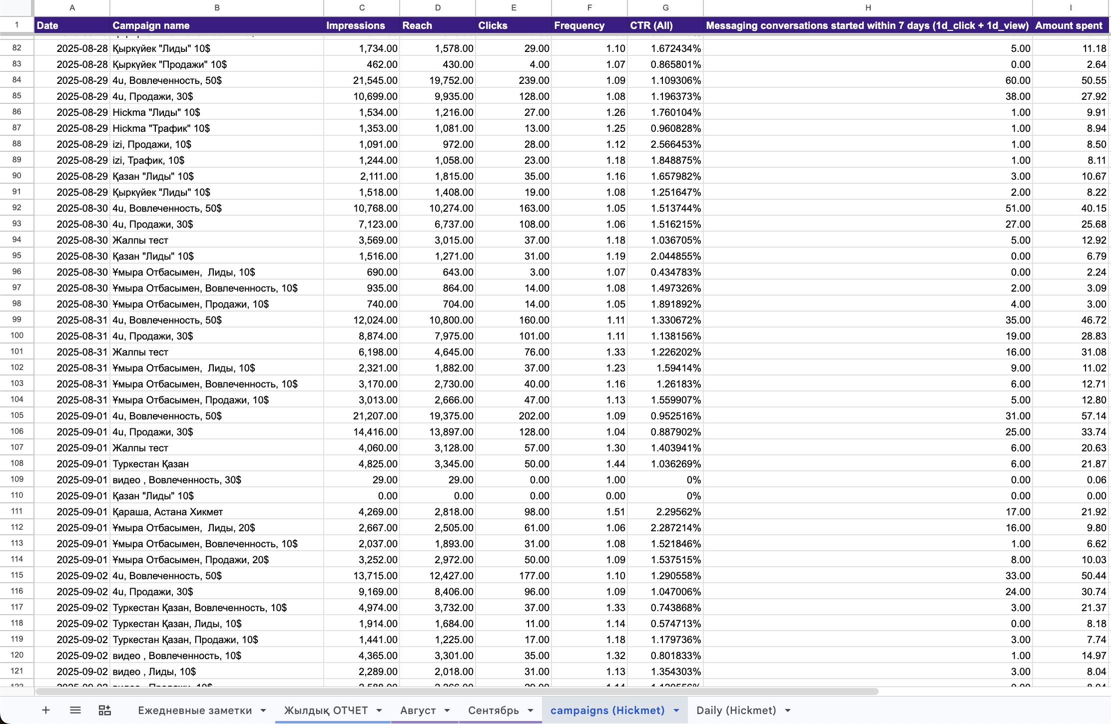 Meta Ads (Target) preview 6