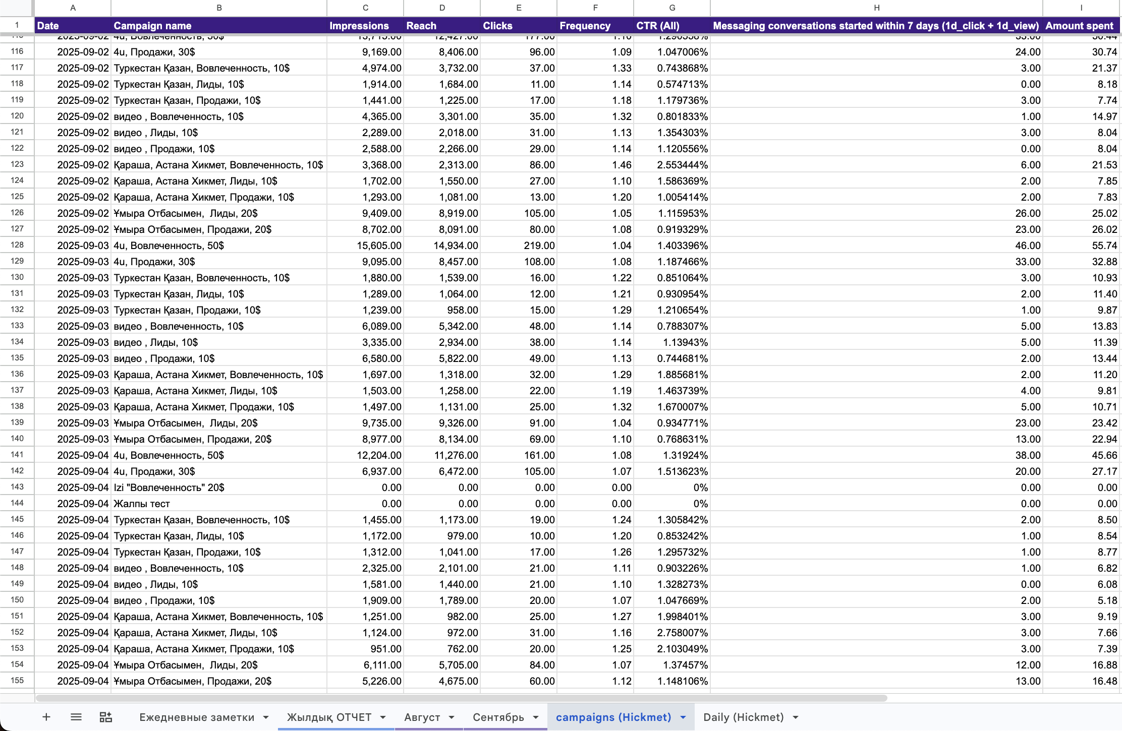Meta Ads (Target) preview 7
