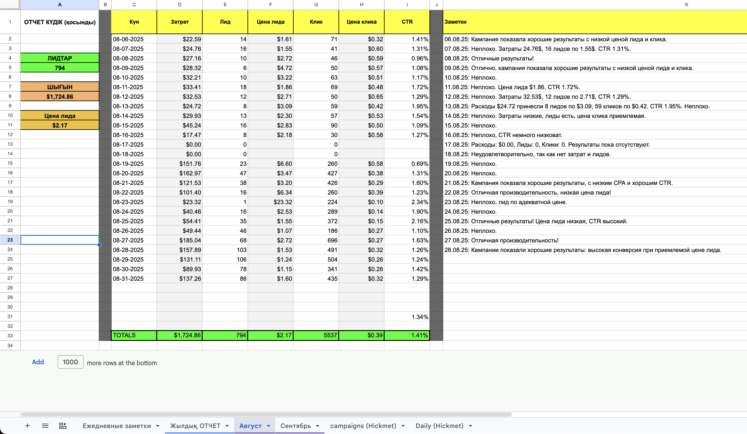 Meta Ads (Target) preview 8
